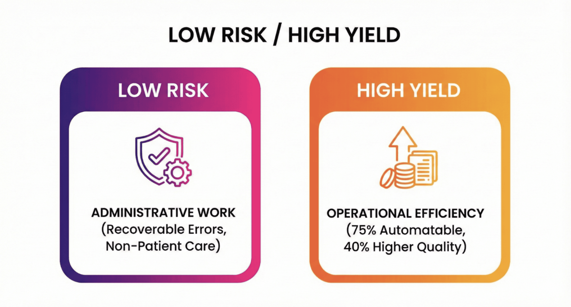 A comparison graphic titled 